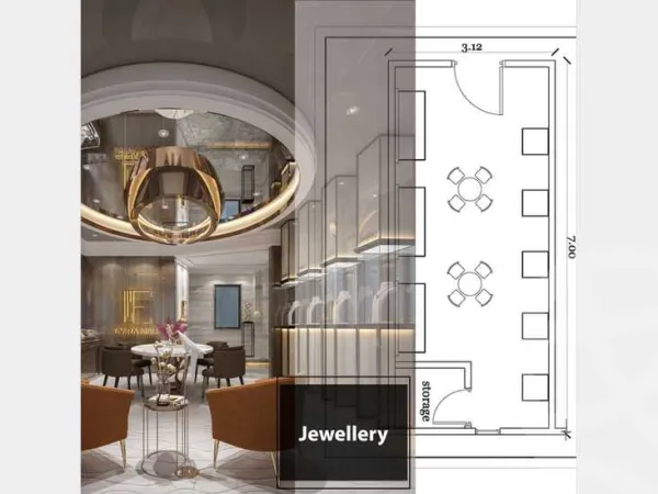 Find Out The Price Of a Store Starting From 30 Meters in Evira