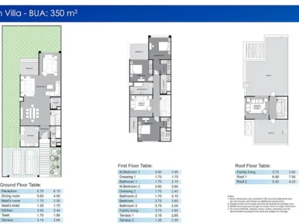 190m² apartment for sale with less than market price in Midtown Sky New Capital
