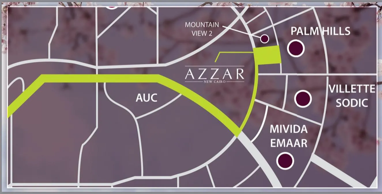 Villa For Sale At Azzar Compound In New Cairo