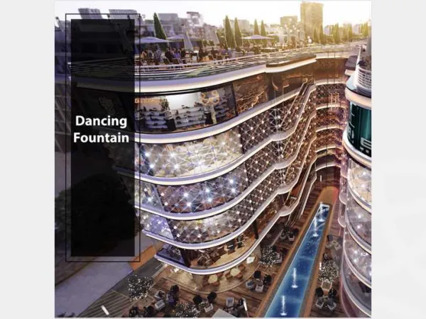 Buy Your Store Starting From 34m² in Evira New Capital