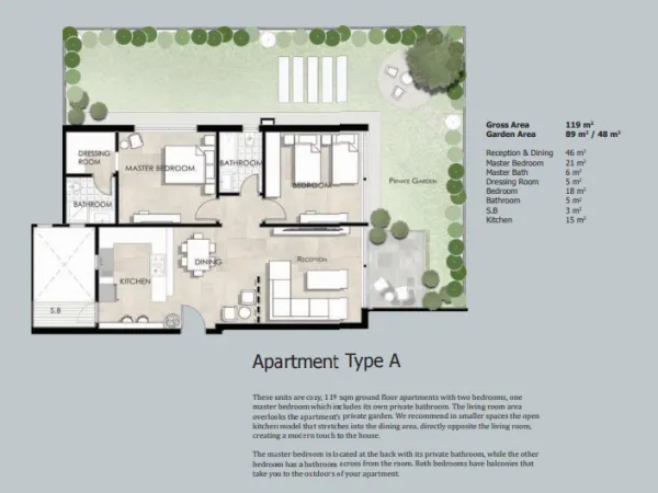 Get An Apartment In Lake View Residence Fifth Settlement