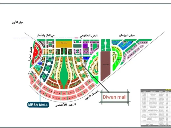 استلم فورى وادفع 5% فقط لفترة محدوده في مول ديوان العاصمة