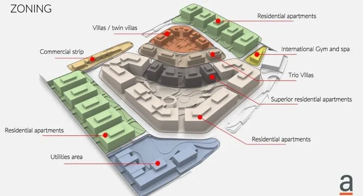 With 10% Downpayment, Get A Penthouse 200m² In Capstone Compound