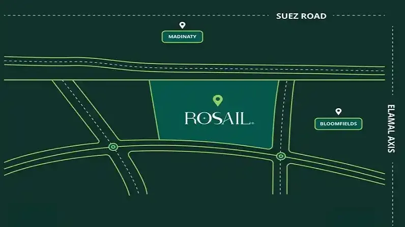 Receive your apartment in the largest compounds of Mostakbal, Rosail City Compound