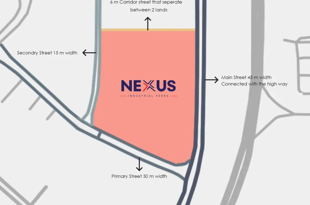 Your 80m shop in Nexus Industrial Parks by AMD Development