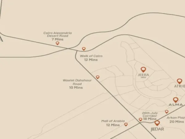 Townhouse for sale in New Zayed in Jeera Compound 226 meters