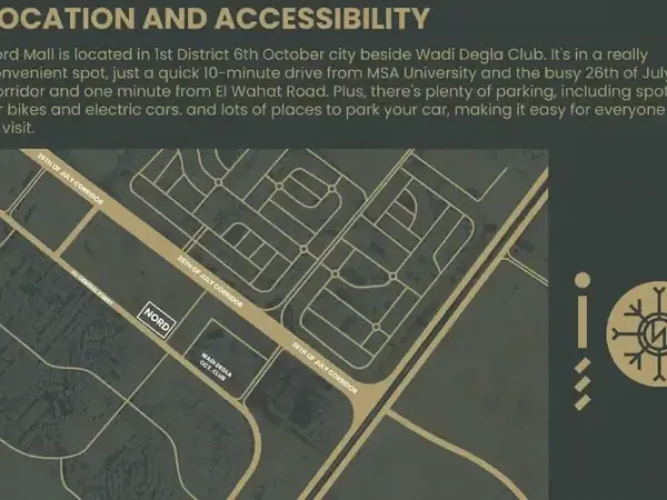 Distinctive offices in various spaces in Nord Mall hurry up and book