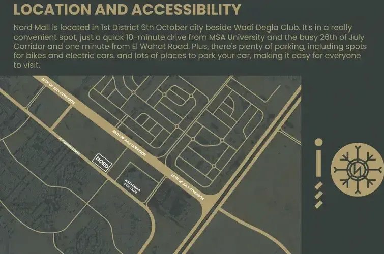احجز صيدليتك في مول نورد 6 أكتوبر بمقدم 15% فقط