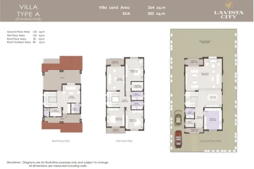 Twin House For Sale in La Vista City Compound by La Vista starting from 280 m²