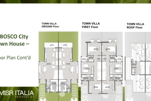 Town house For Sale in IL Bosco City by Misr Italia 236 m²