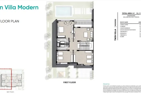 Twin House for sale in Zahya New Mansoura area of 467 m²