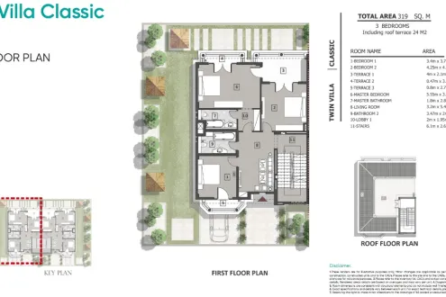 Twin House for sale in Zahya by City Edge with area 319 m