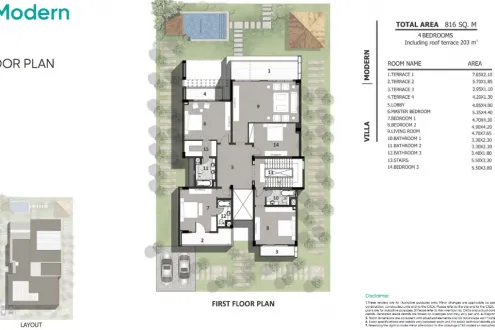فيلا للبيع بكمبوند زاهية بمساحات تبدأء من 816 متر