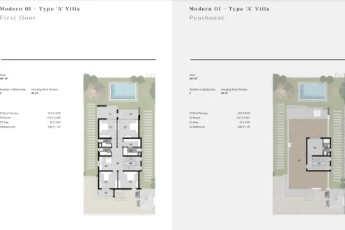 فيلا للبيع في كمبوند المقصد العاصمة الإدارية بمساحات تبدأ من 481 متر فيلا للبيع في كمبوند المقصد العاصمة الإدارية بمساحات تبدأ من 481 متر