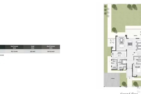 Take The Opportunity And Get a Large Villa of 433 m² in The Estates From Sodic