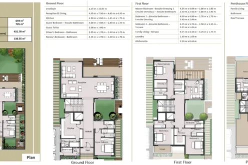 Buy Villa 257 m² in Crown Compound