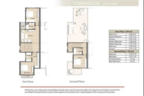 With a 10% Downpayment, Get a 225 Meter Townhouse in Keeva Sabbour Compound With a 10% Downpayment, Get a 225 Meter Townhouse in Keeva Sabbour Compound