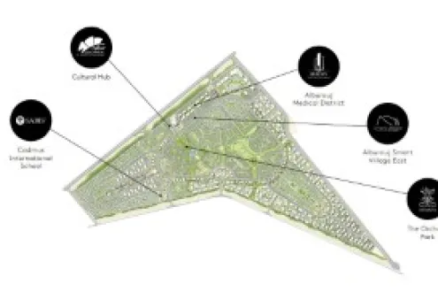 Your 340m Villa in Al Burouj Compound Your 340m Villa in Al Burouj Compound