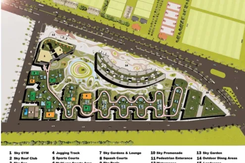 عقارات للبيع في Skyline المرشدي