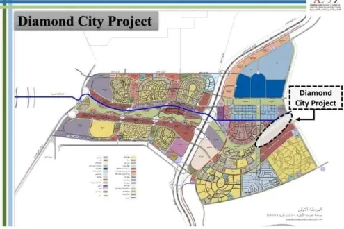 دوبلكس للبيع 220م في مشروع دايموند سيتي دوبلكس للبيع 220م في مشروع دايموند سيتي