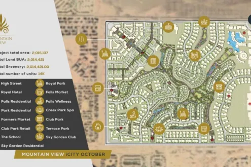 إشتري تاون هاوس بمساحة 205 متر في ماونتن بارك اكتوبر إشتري تاون هاوس بمساحة 205 متر في ماونتن بارك اكتوبر