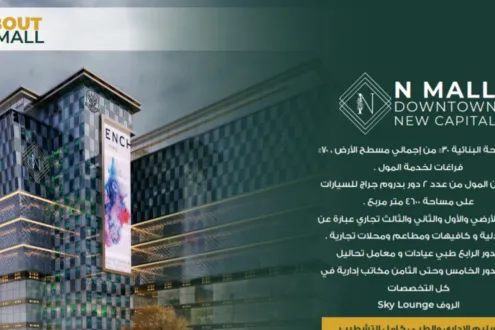 Get A Store In New Capital With 77 Meters