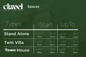 For sale in Clavel Compound a 330 square meter villa at a very bargain price