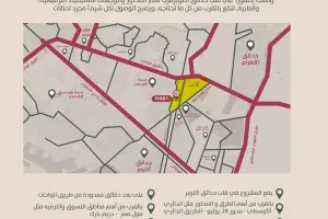 Own your apartment with the first installment in the apartments of the Ixora 6 October Compound