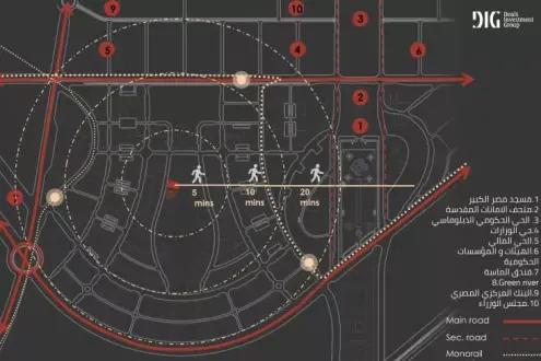 Invest in Mall Track Rev stores in the New Capital and book now