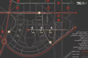 Shops for sale in Mall Track Rev New Capital Don't miss the offer and book now