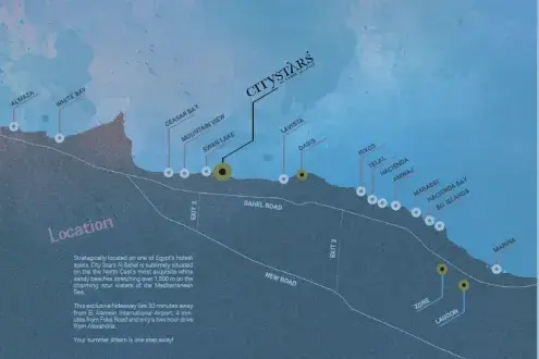 تحت سعر السوق شاليه 180م للبيع في قرية أونديكسا الساحل الشمالي 