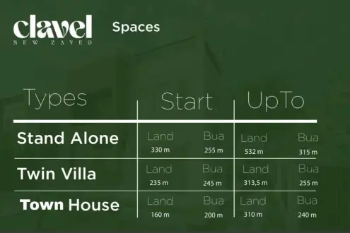 Twin house for sale in Clavel New Zayed Twin house for sale in Clavel New Zayed
