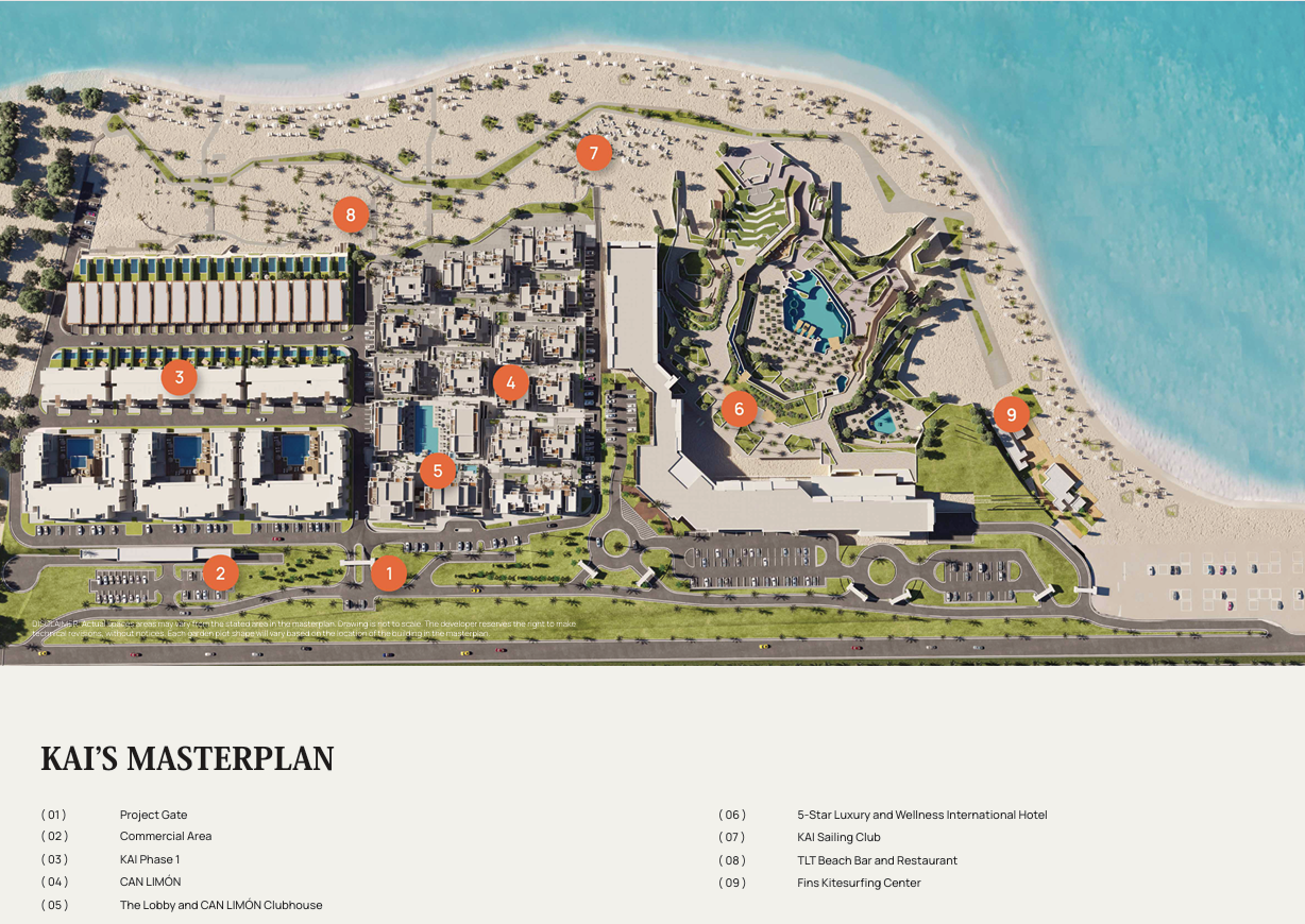 قرية كاي العين السخنة مصر إيطاليا - Kai Ain Sokhna المخطط العام