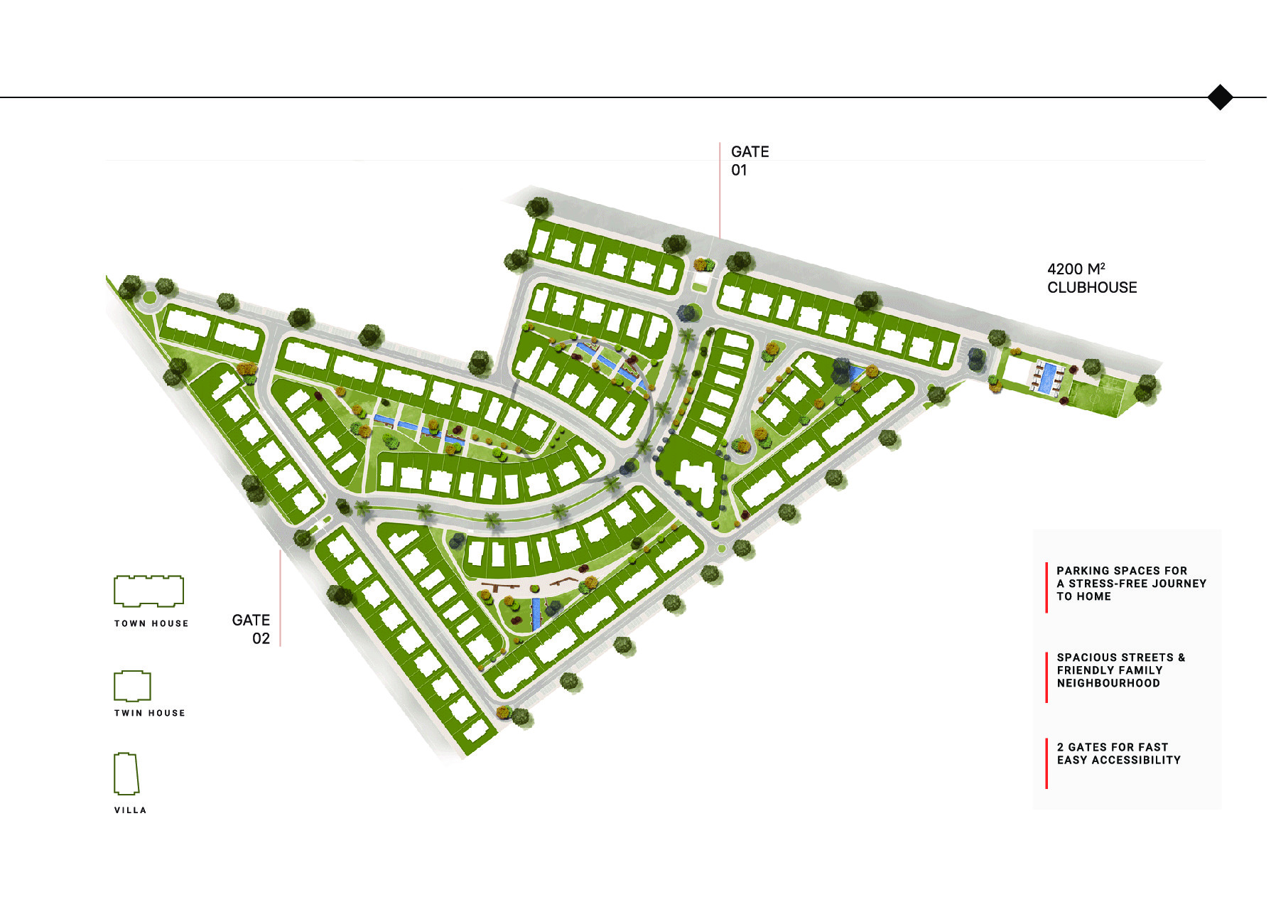 Al Karma Gates Compound Master Plan