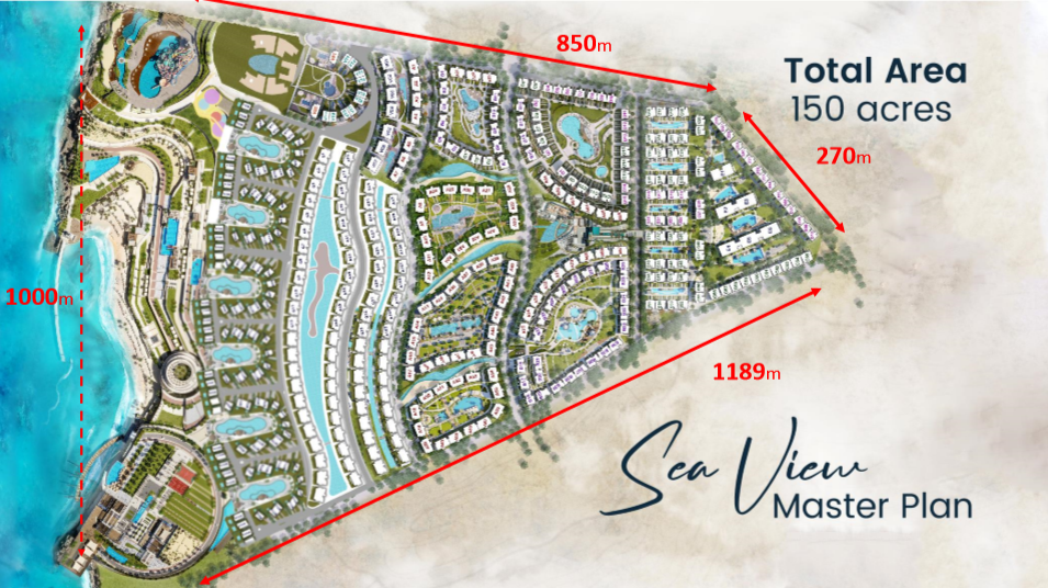 Sea View North Coast JDAR Developments Master Plan