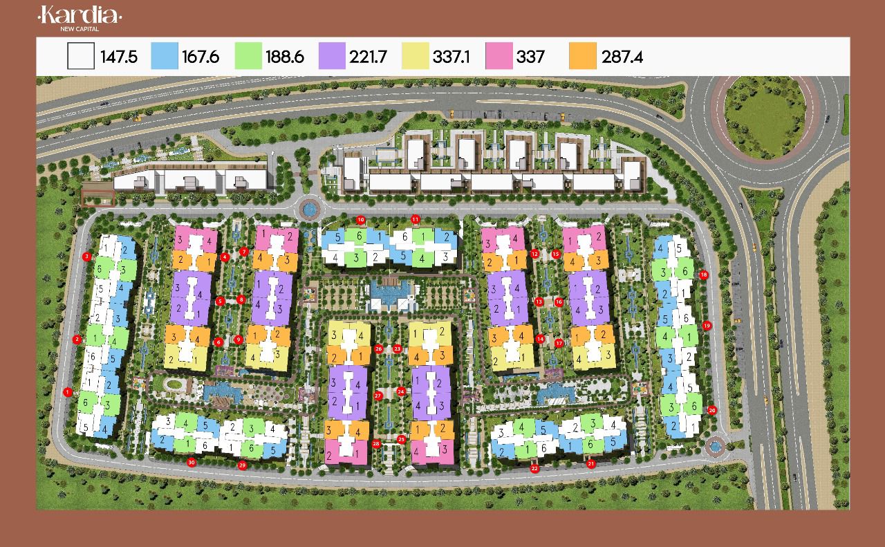 Kardia New Capital Compound Capital Link Development Master Plan