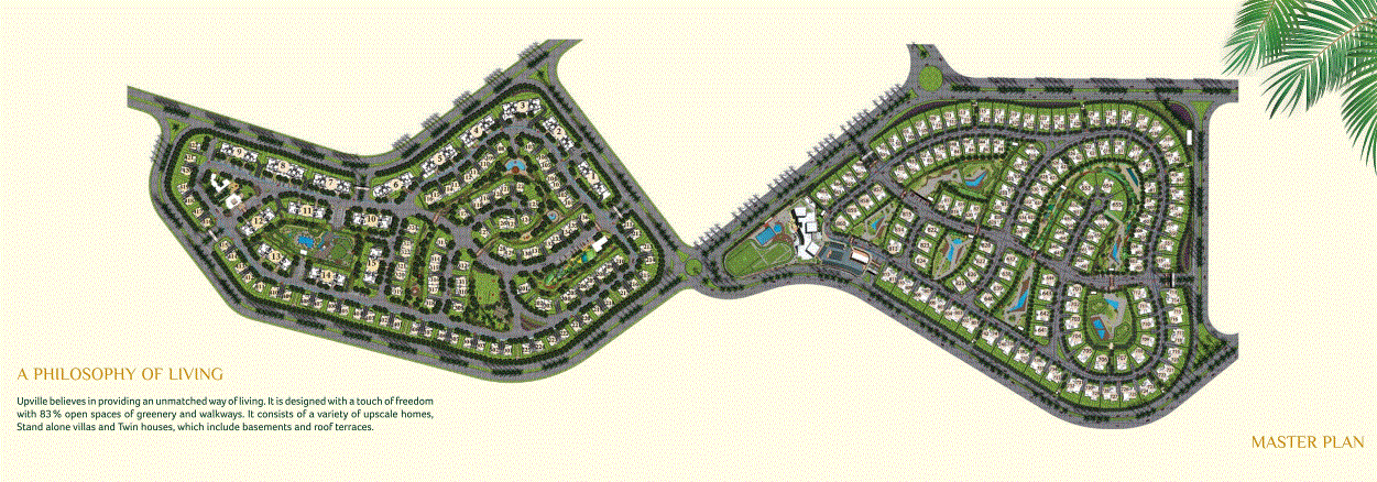Upville 6 October Compound Wadi EL Nile Developments Master Plan