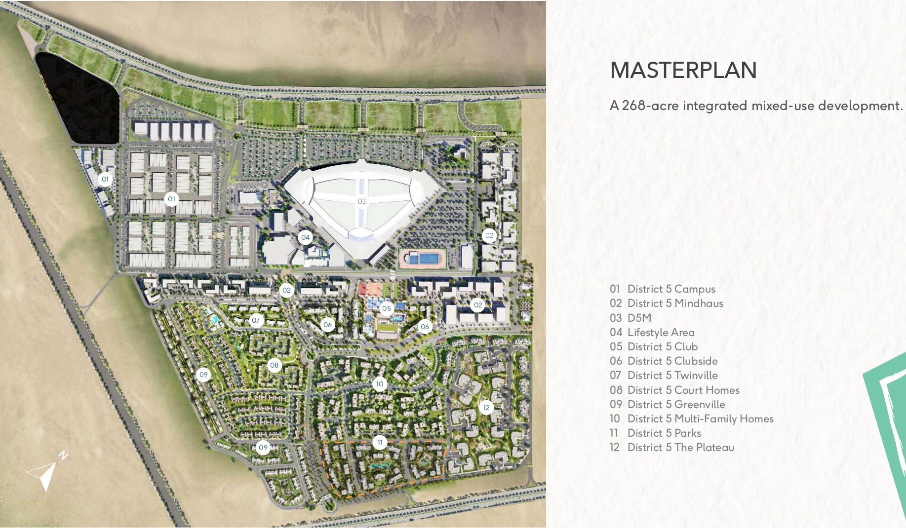District 5 Marakez New Cairo Compound Master Plan