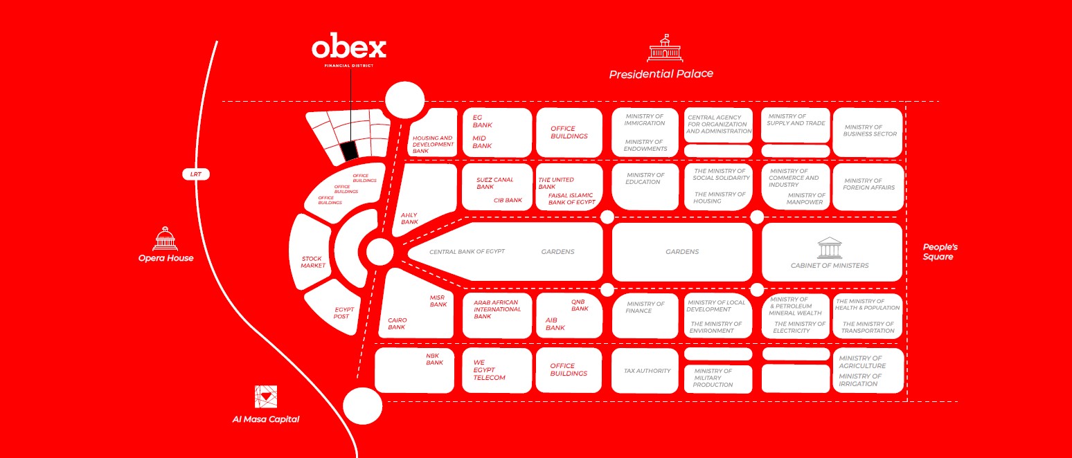 Obex Business Hub New Capital Mall Jadeer Real Estate Master Plan