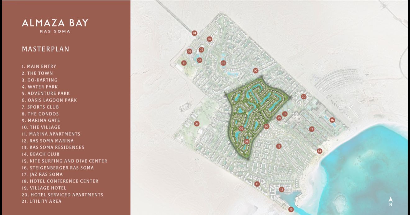 راس سوما-المرحلة الثانية master plan