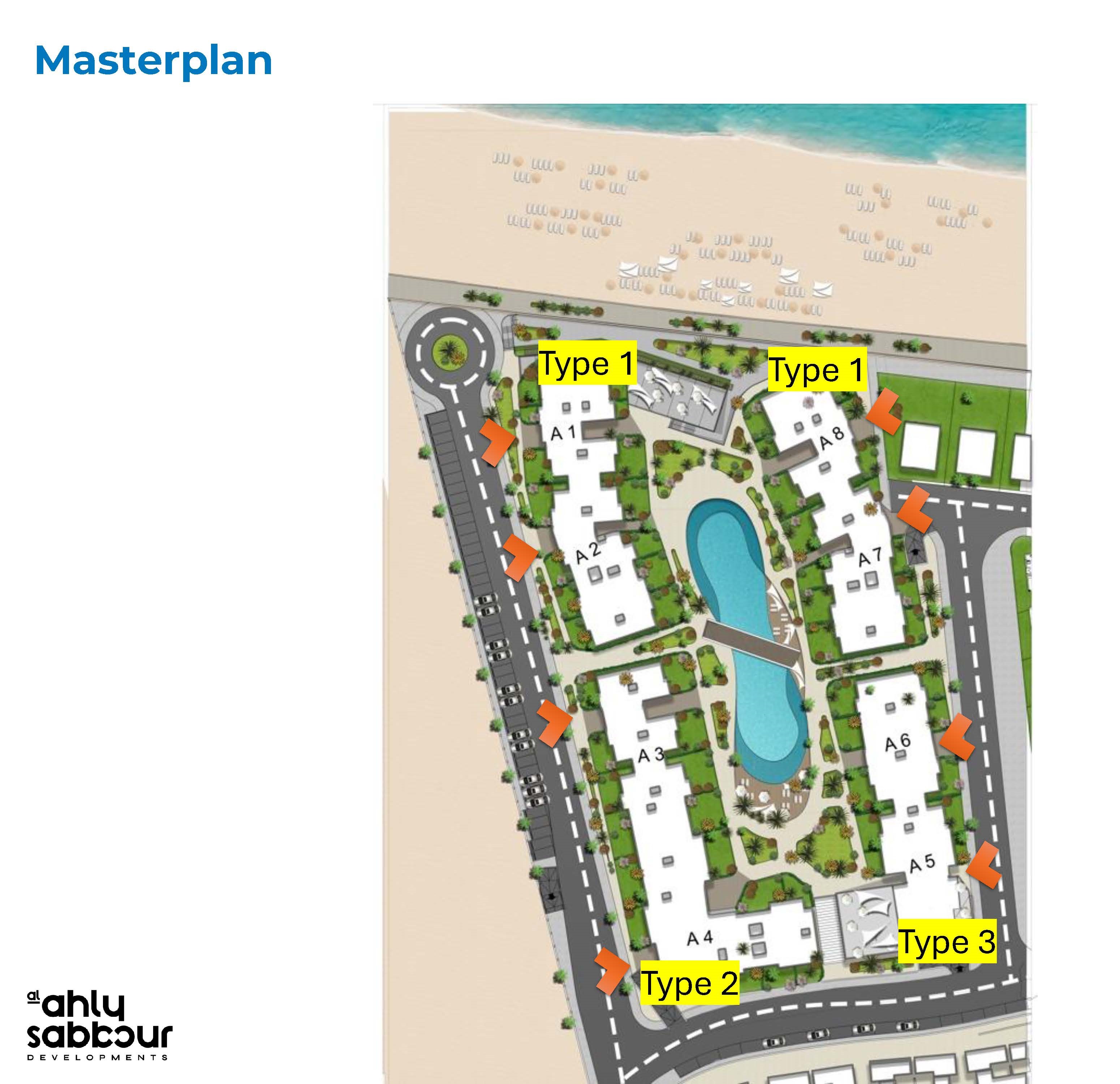 يود البحر master plan