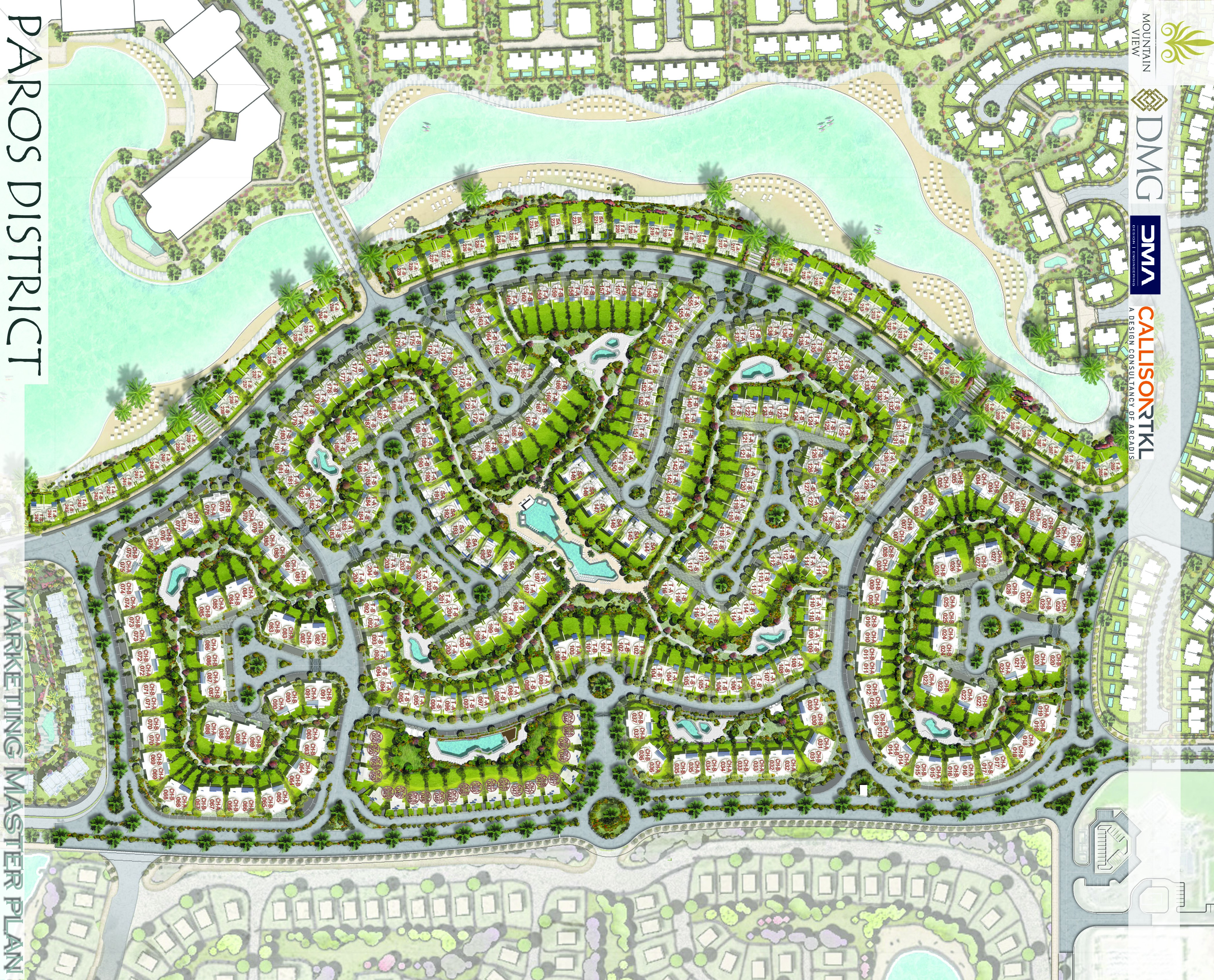 Paros master plan