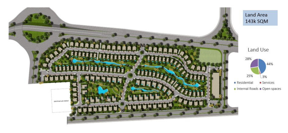 تاج فيلا تاج سيتي master plan