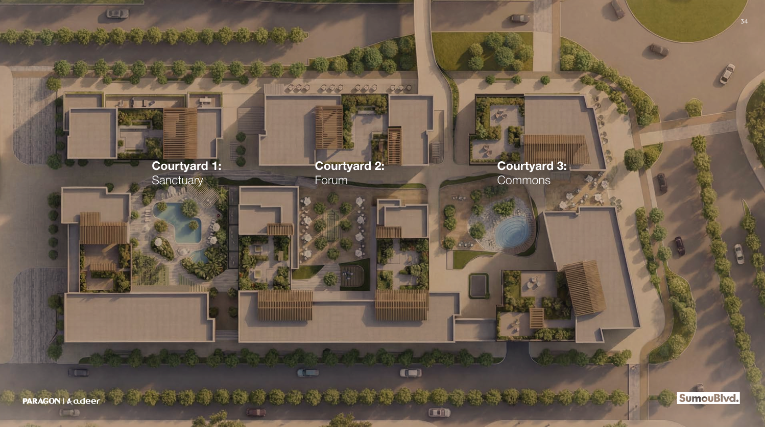 كمبوند سمو بوليفارد المستقبل سيتي Sumou Boulevard Mostakbal City المخطط العام