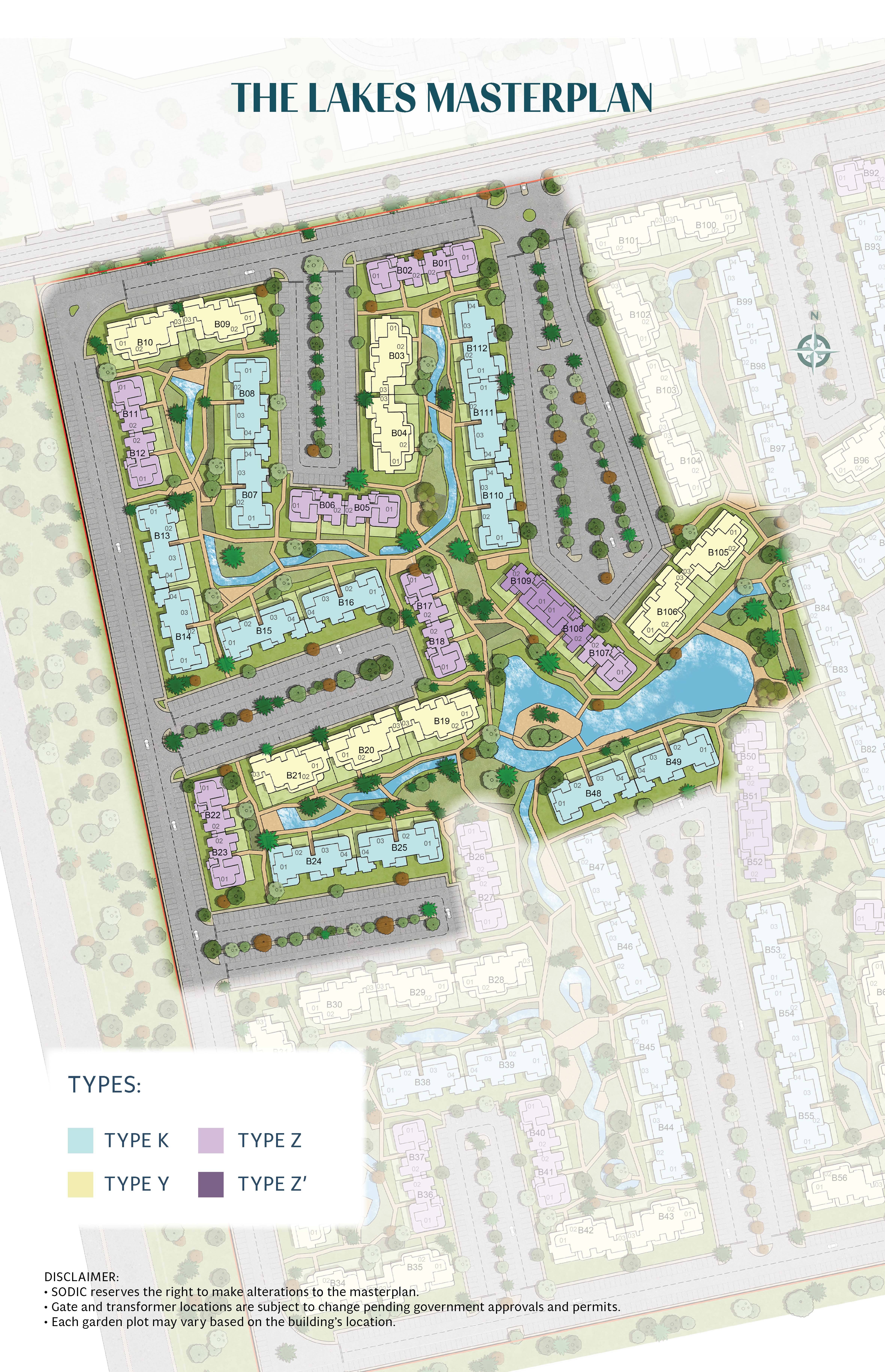 المرحلة master plan