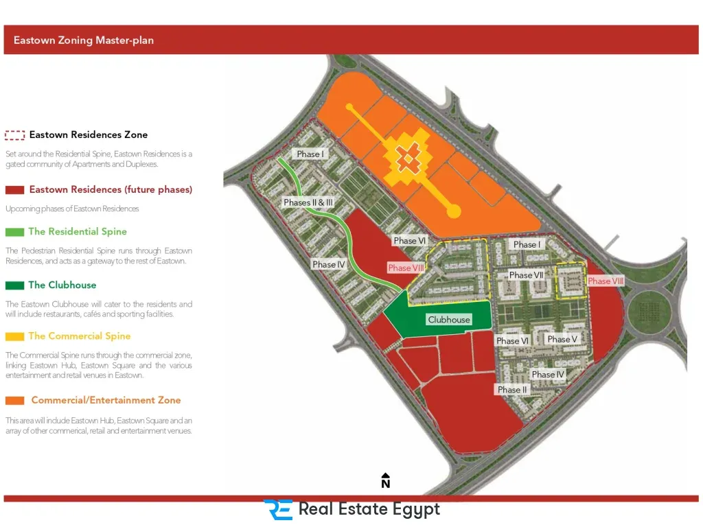 Sodic Eastown New Cairo