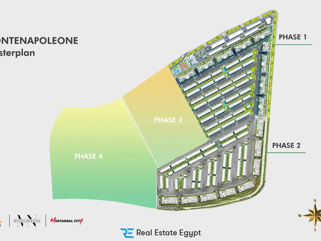 Montenapoleone Compound Mostakbal City Reportage Real Estate