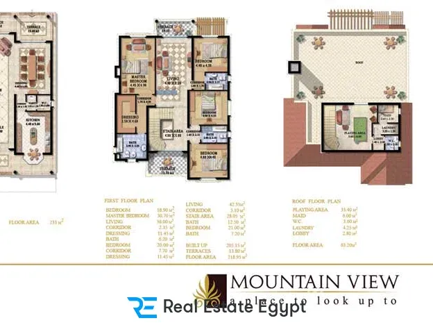 Own Your Unit In Mountain View 2 At Great Prices