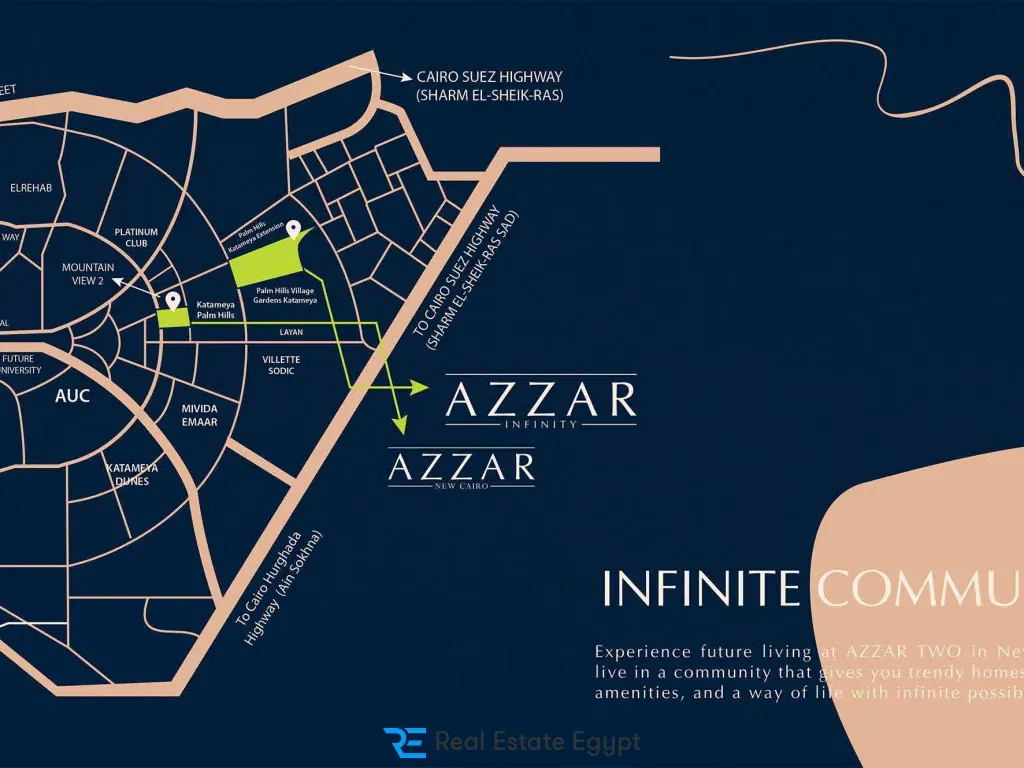 كمبوند أزار 2 القاهرة الجديدة ريدي جروب