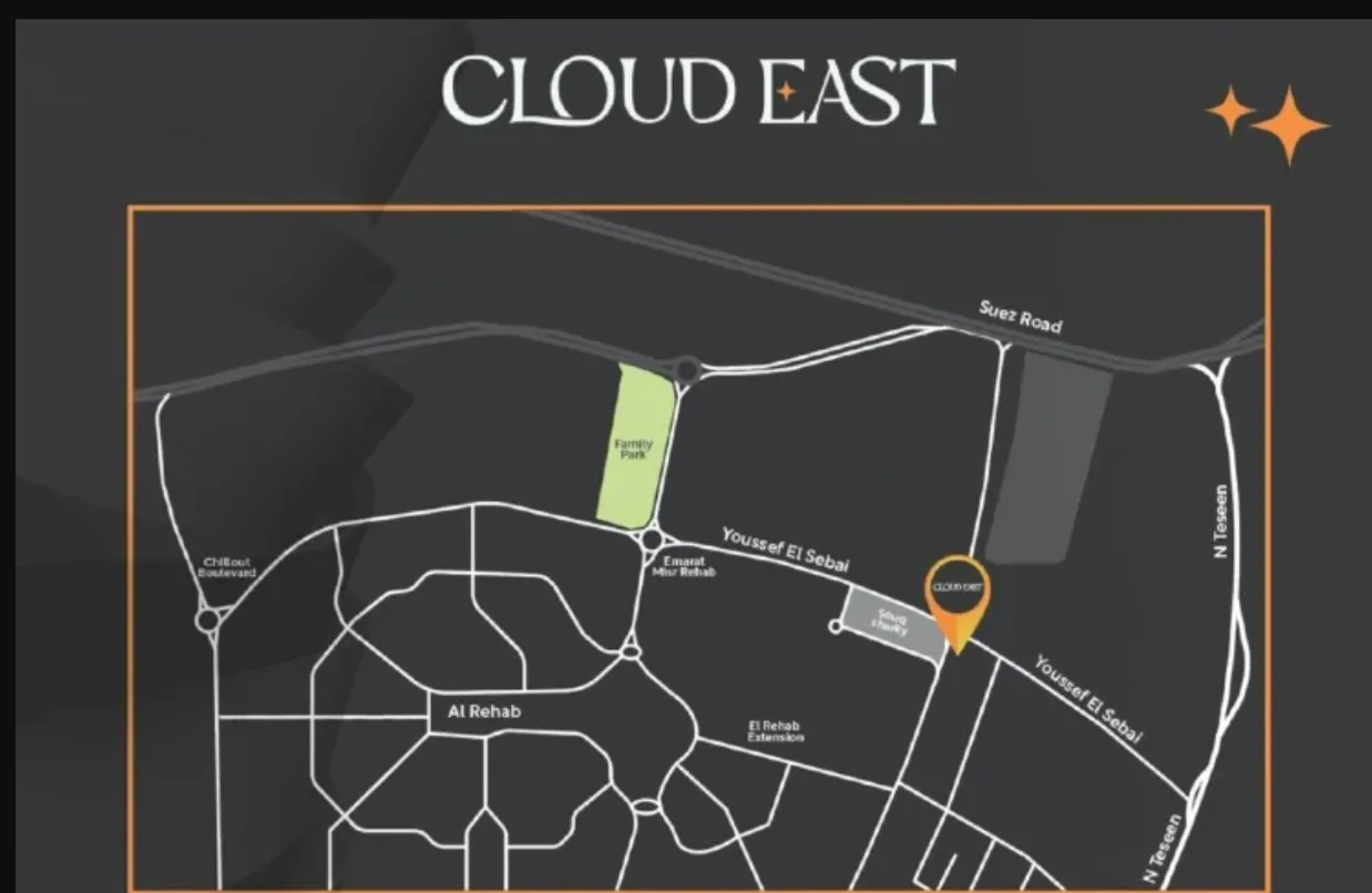 مول كلاود ايست التجمع الخامس لاند كرافت للتطوير العقاري - Cloud East New Cairo Mall